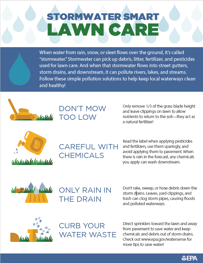 Storm Water Lawn Care Practices