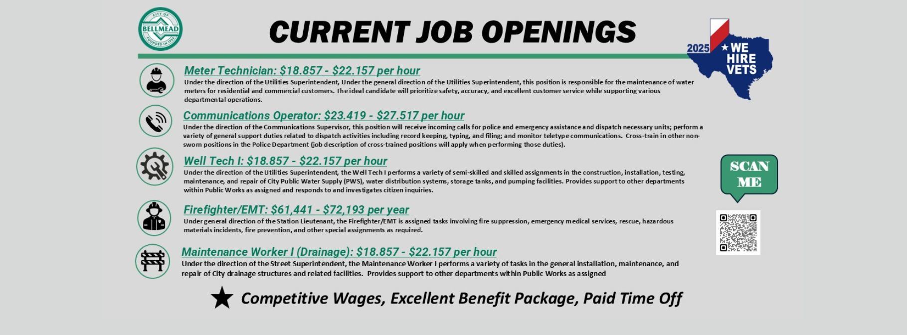 Job Openings 2.25.26